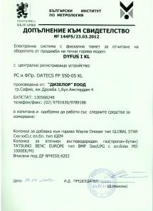 Допълнение към Свидетелство 144FS/23.03.2012 за регистриране и отчитане на продажби в търговски обекти чрез фискални устройства
